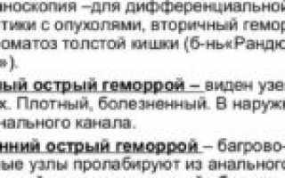 Эффективность и показания к применению мази Пиолизин