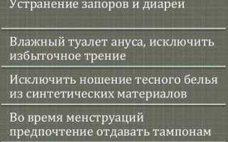 Чем может помочь ортопедическая подушка при геморрое?